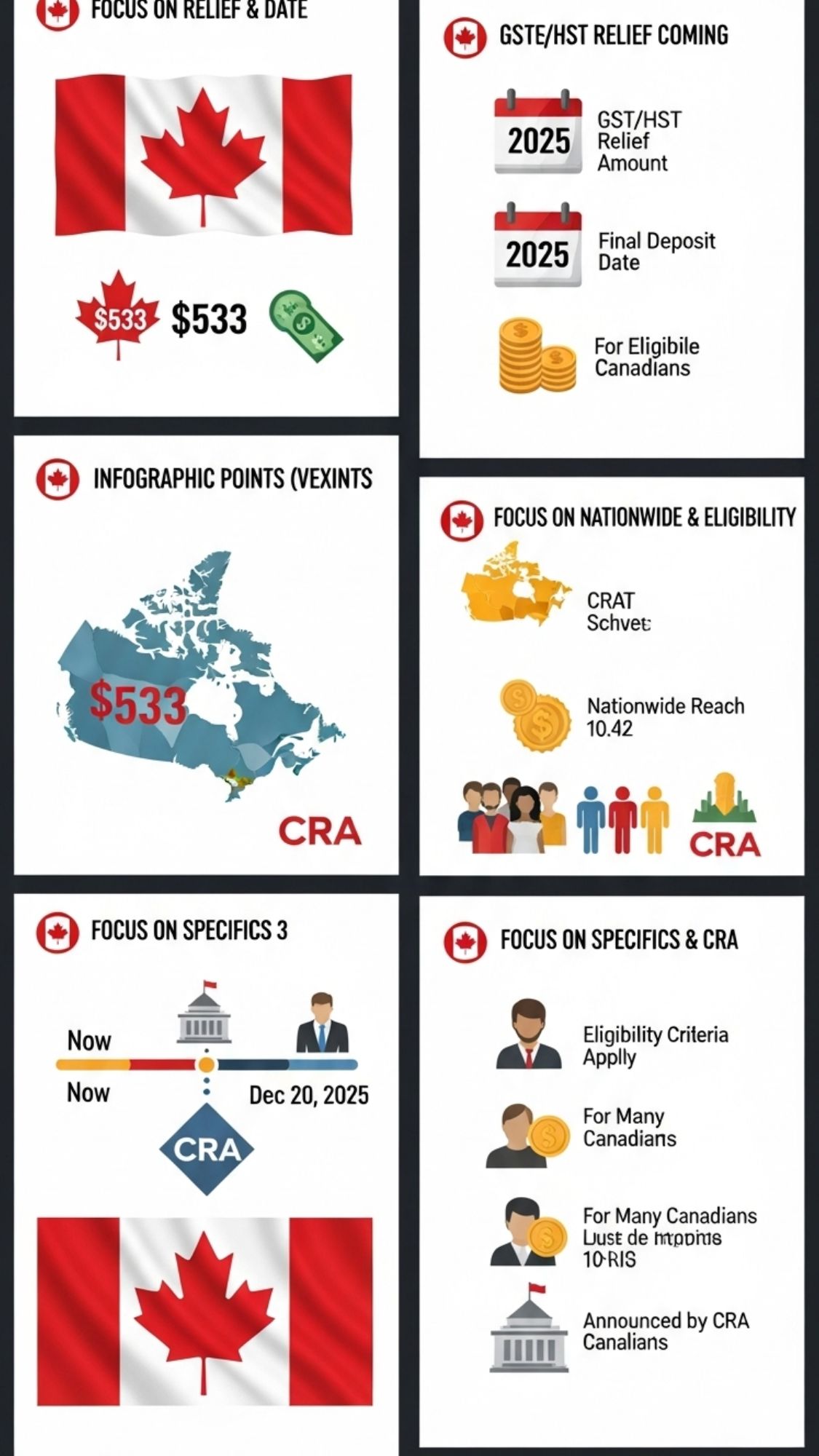 GST HST Deposit Confirmed