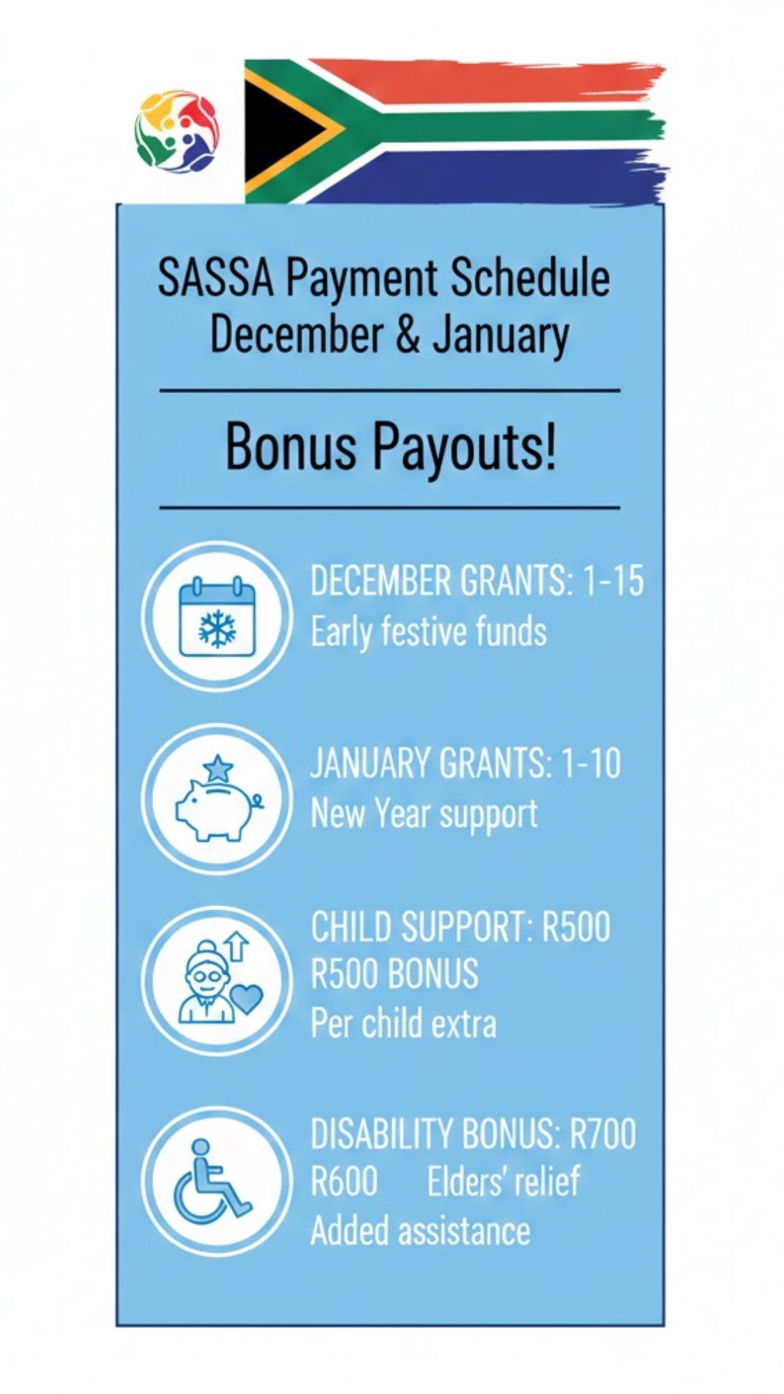 SASSA Reveals December & January Payment