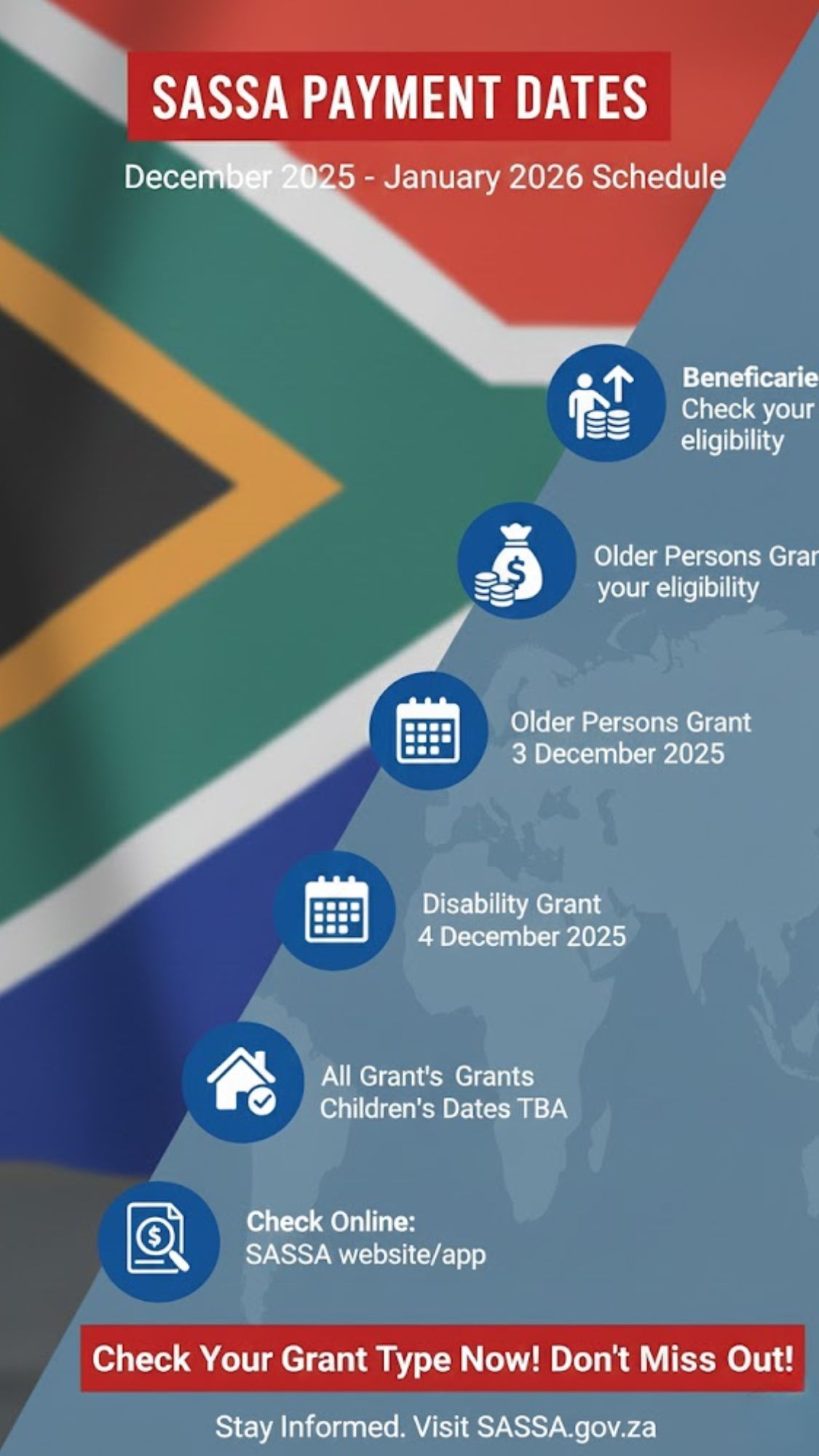 SASSA Reveals December–January 2026