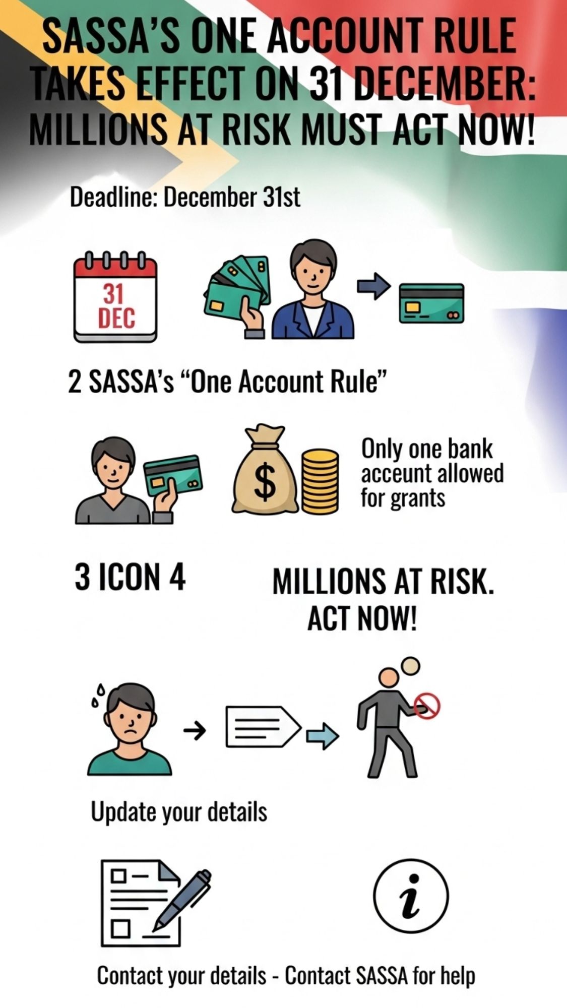 SASSA's One Account Rule
