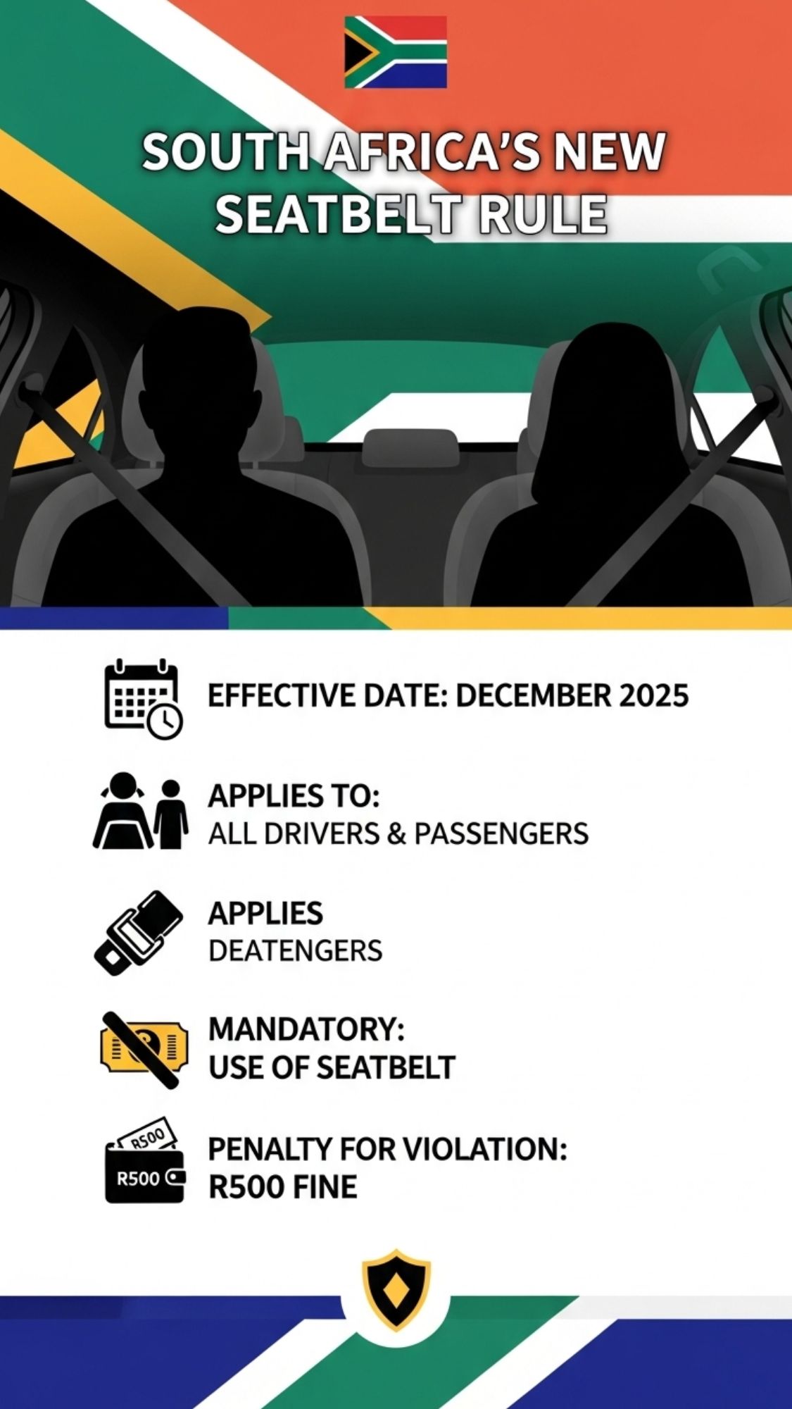 South Africa Enforces Mandatory