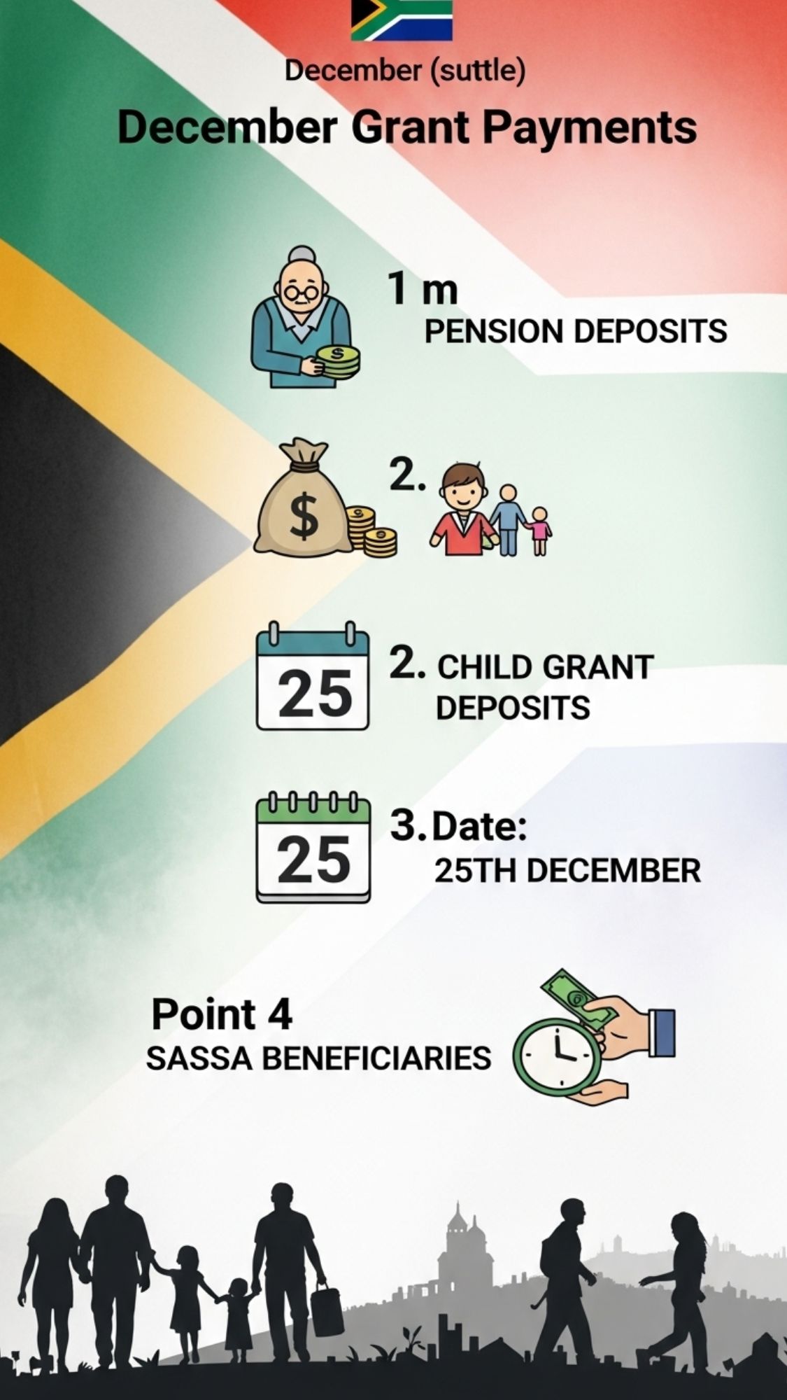 South Africans Brace